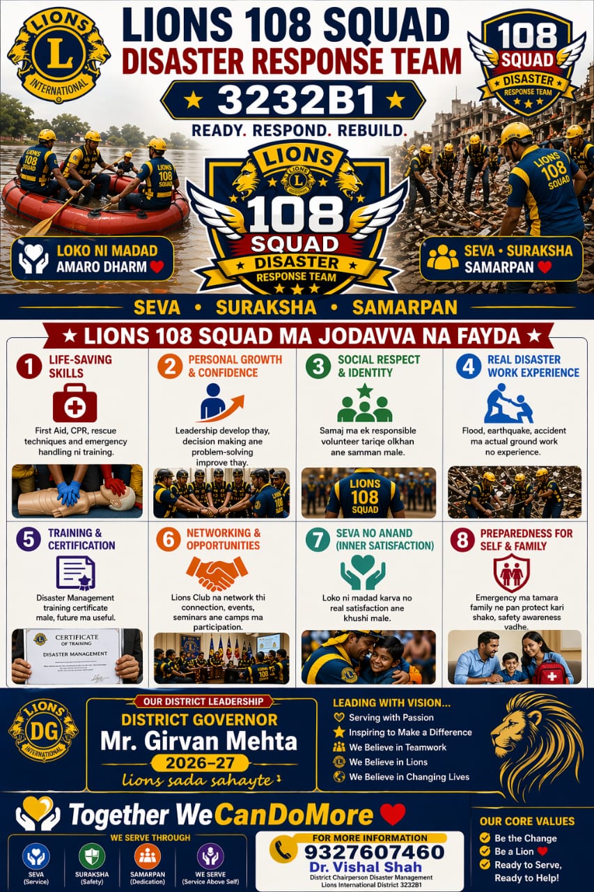 Lions 108 Squad